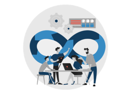 HetKanBeter stap 2 proof of concepts